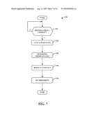 COMPREHENSIVE POLICY FRAMEWORK FOR CONVERGED TELECOMMUNICATIONS NETWORKS diagram and image