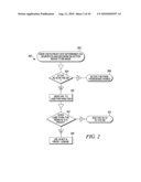 SYSTEMS AND METHODS FOR DYNAMIC DETECTION OF ANONYMIZING PROXIES diagram and image