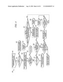 SYSTEMS AND METHODS FOR DYNAMIC DETECTION OF ANONYMIZING PROXIES diagram and image