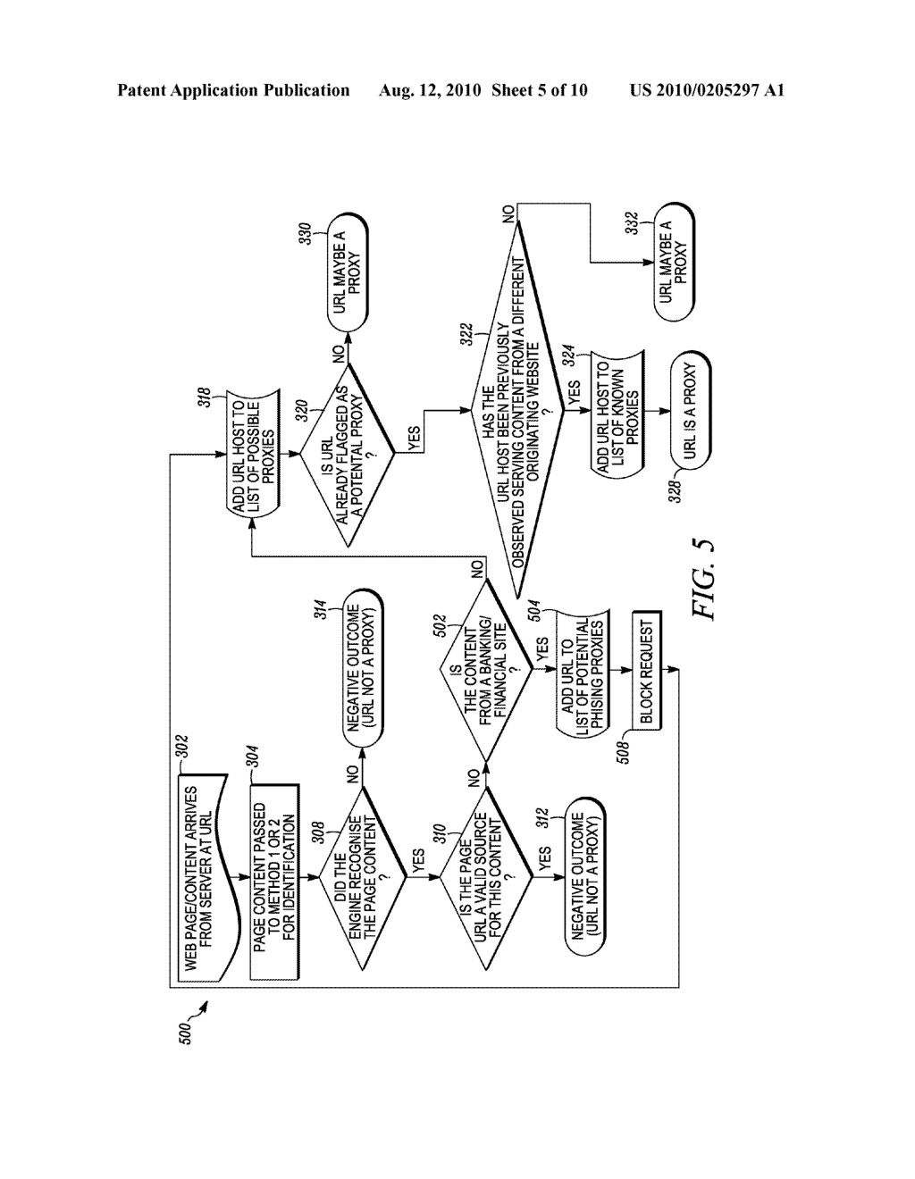 SYSTEMS AND METHODS FOR DYNAMIC DETECTION OF ANONYMIZING PROXIES - diagram, schematic, and image 06