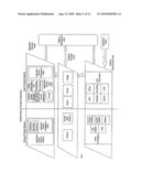 Demarcation Between Service Provider And User In Multi-Services Gateway Device At User Premises diagram and image