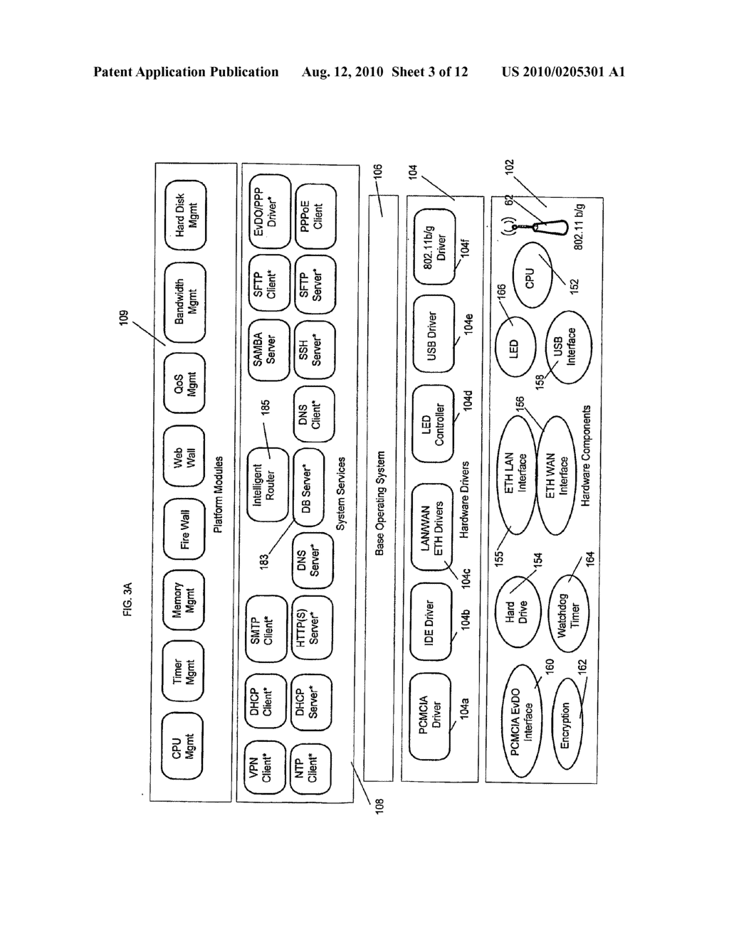 Demarcation Between Service Provider And User In Multi-Services Gateway Device At User Premises - diagram, schematic, and image 04