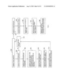 Demarcation Between Service Provider And User In Multi-Services Gateway Device At User Premises diagram and image