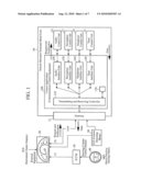 COMMUNICATION CONTROL SYSTEM diagram and image