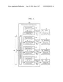 COMMUNICATION CONTROL SYSTEM diagram and image