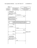 COMMUNICATION CONTROL SYSTEM diagram and image