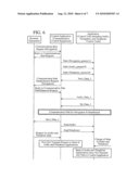 COMMUNICATION CONTROL SYSTEM diagram and image