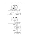 INFORMATION PROCESSING APPARATUS AND CONTROL METHOD THEREOF, SERVICE PROVIDING APPARATUS AND CONTROL METHOD THEREOF, INFORMATION PROCESSING SYSTEM, INFORMATION PROCESSING METHOD, PROGRAM, AND RECORDING MEDIUM diagram and image