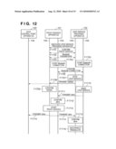 INFORMATION PROCESSING APPARATUS AND CONTROL METHOD THEREOF, SERVICE PROVIDING APPARATUS AND CONTROL METHOD THEREOF, INFORMATION PROCESSING SYSTEM, INFORMATION PROCESSING METHOD, PROGRAM, AND RECORDING MEDIUM diagram and image