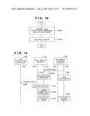 INFORMATION PROCESSING APPARATUS AND CONTROL METHOD THEREOF, SERVICE PROVIDING APPARATUS AND CONTROL METHOD THEREOF, INFORMATION PROCESSING SYSTEM, INFORMATION PROCESSING METHOD, PROGRAM, AND RECORDING MEDIUM diagram and image