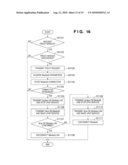 INFORMATION PROCESSING APPARATUS AND CONTROL METHOD THEREOF, SERVICE PROVIDING APPARATUS AND CONTROL METHOD THEREOF, INFORMATION PROCESSING SYSTEM, INFORMATION PROCESSING METHOD, PROGRAM, AND RECORDING MEDIUM diagram and image