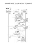 INFORMATION PROCESSING APPARATUS AND CONTROL METHOD THEREOF, SERVICE PROVIDING APPARATUS AND CONTROL METHOD THEREOF, INFORMATION PROCESSING SYSTEM, INFORMATION PROCESSING METHOD, PROGRAM, AND RECORDING MEDIUM diagram and image