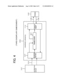 CONVERSION APPARATUS, DISTRIBUTION SYSTEM, DISTRIBUTION METHOD AND PROGRAM diagram and image