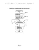 Method of setting communication path in storage system, and management apparatus therefor diagram and image