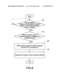 FUNCTION EXPANSION METHOD FOR ELECTRONIC PRODUCT AND DEVICE THEREOF diagram and image