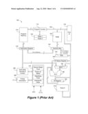 MICROCONTROLLER WITH LINEAR MEMORY ACCESS IN A BANKED MEMORY diagram and image