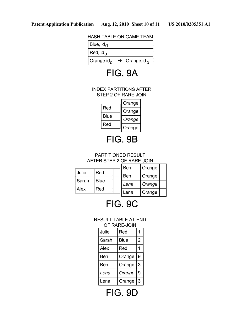 DATABASE JOIN OPTIMIZED FOR FLASH STORAGE - diagram, schematic, and image 11