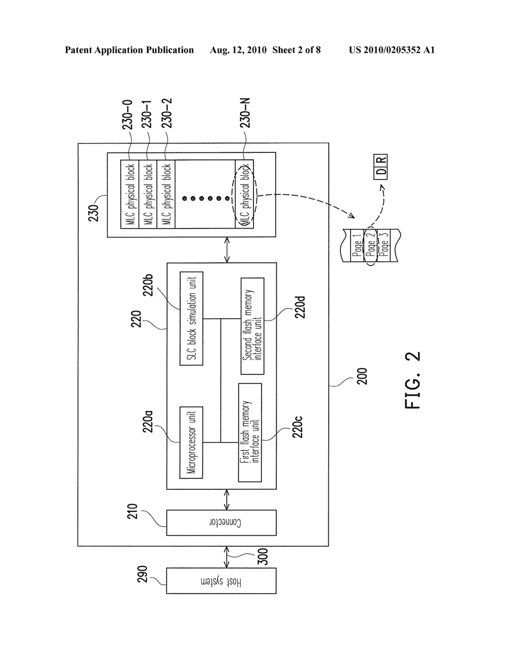 MULTILEVEL CELL NAND FLASH MEMORY STORAGE SYSTEM, AND CONTROLLER AND ACCESS METHOD THEREOF - diagram, schematic, and image 03