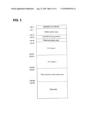 STORAGE DEVICE USING FLASH MEMORY diagram and image