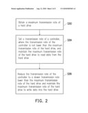 HARD DRIVE ACCESSING METHOD AND HARD DRIVE ACCESSING SYSTEM SUPPORTING MAXIMUM TRANSMISSION RATE OF HARD DRIVE diagram and image