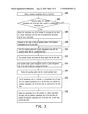 HARD DRIVE ACCESSING METHOD AND HARD DRIVE ACCESSING SYSTEM SUPPORTING MAXIMUM TRANSMISSION RATE OF HARD DRIVE diagram and image