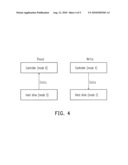 HARD DRIVE ACCESSING METHOD AND HARD DRIVE ACCESSING SYSTEM SUPPORTING MAXIMUM TRANSMISSION RATE OF HARD DRIVE diagram and image