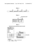 File server, file management system and file management method diagram and image