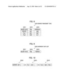 File server, file management system and file management method diagram and image