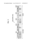 File server, file management system and file management method diagram and image