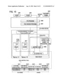 File server, file management system and file management method diagram and image