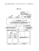 File server, file management system and file management method diagram and image