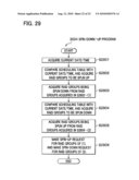 File server, file management system and file management method diagram and image