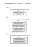 STORAGE SYSTEM diagram and image