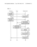 STORAGE SYSTEM diagram and image