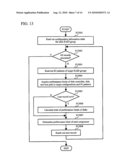 STORAGE SYSTEM diagram and image