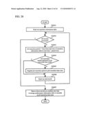 STORAGE SYSTEM diagram and image