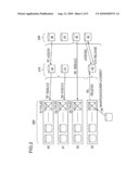 DISK ARRAY CONTROL APPARATUS diagram and image