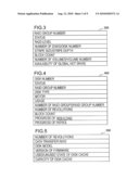 DISK ARRAY CONTROL APPARATUS diagram and image