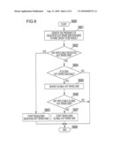 DISK ARRAY CONTROL APPARATUS diagram and image