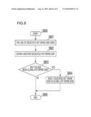 DISK ARRAY CONTROL APPARATUS diagram and image