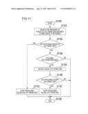 DISK ARRAY CONTROL APPARATUS diagram and image