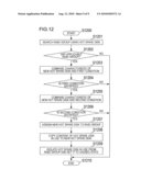 DISK ARRAY CONTROL APPARATUS diagram and image