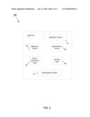 Cache Coherent Switch Device diagram and image