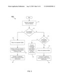 Cache Coherent Switch Device diagram and image