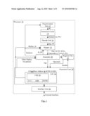 Store Hit Load Predictor diagram and image