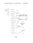 Store Hit Load Predictor diagram and image