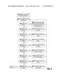 EXECUTING ROUTINES BETWEEN AN EMULATED OPERATING SYSTEM AND A HOST OPERATING SYSTEM diagram and image