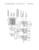 CONTROL SEQUENCER diagram and image