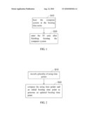 METHOD FOR BOOTING COMPUTER SYSTEM AUTOMATICALLY diagram and image