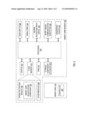 MULTI-LEVEL DATA STORAGE diagram and image